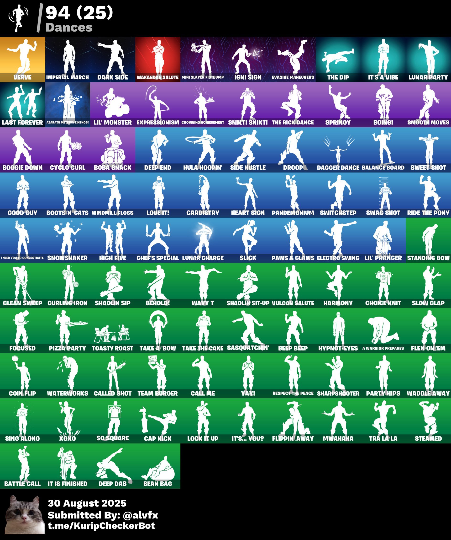 💎 OG PVE | GOLD MIDAS | GOLD BRUTUS | LARA CROFT