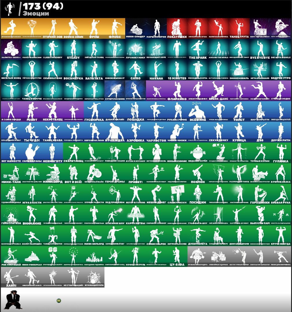 🎨 168 skins | 🌟 Fortnite account