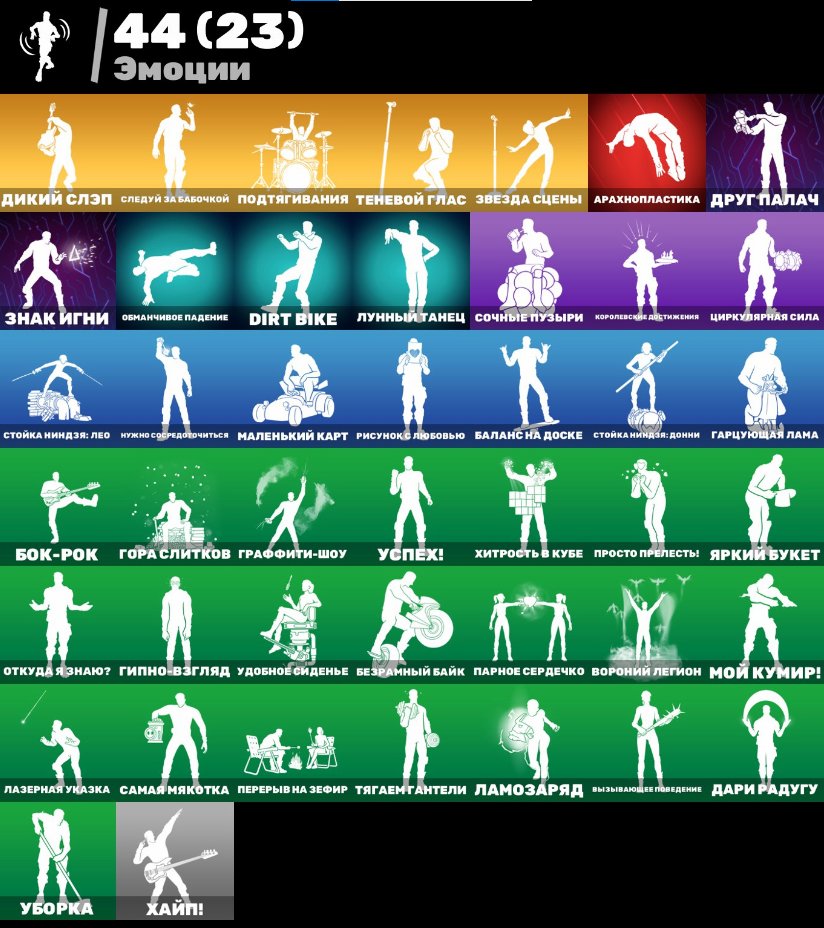 🎨 51 skins | 🌟 Fortnite account