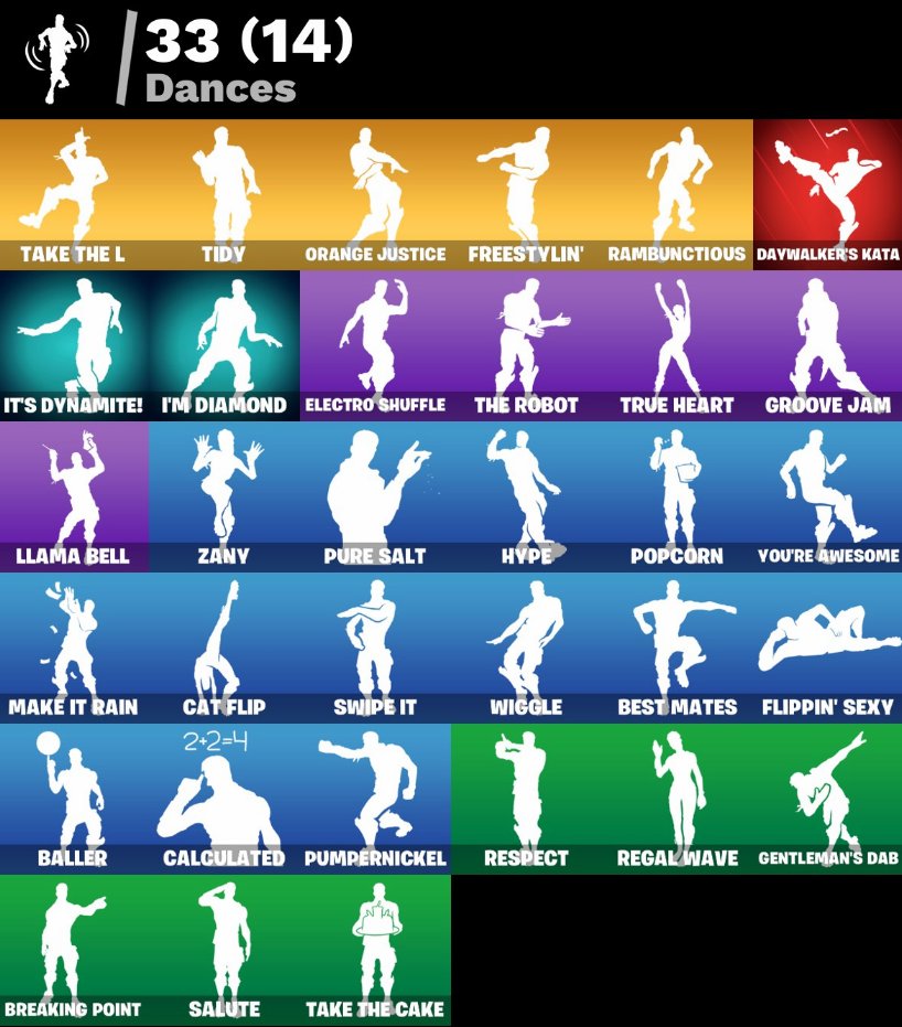 🎨 37 skins | 🌟 Fortnite account