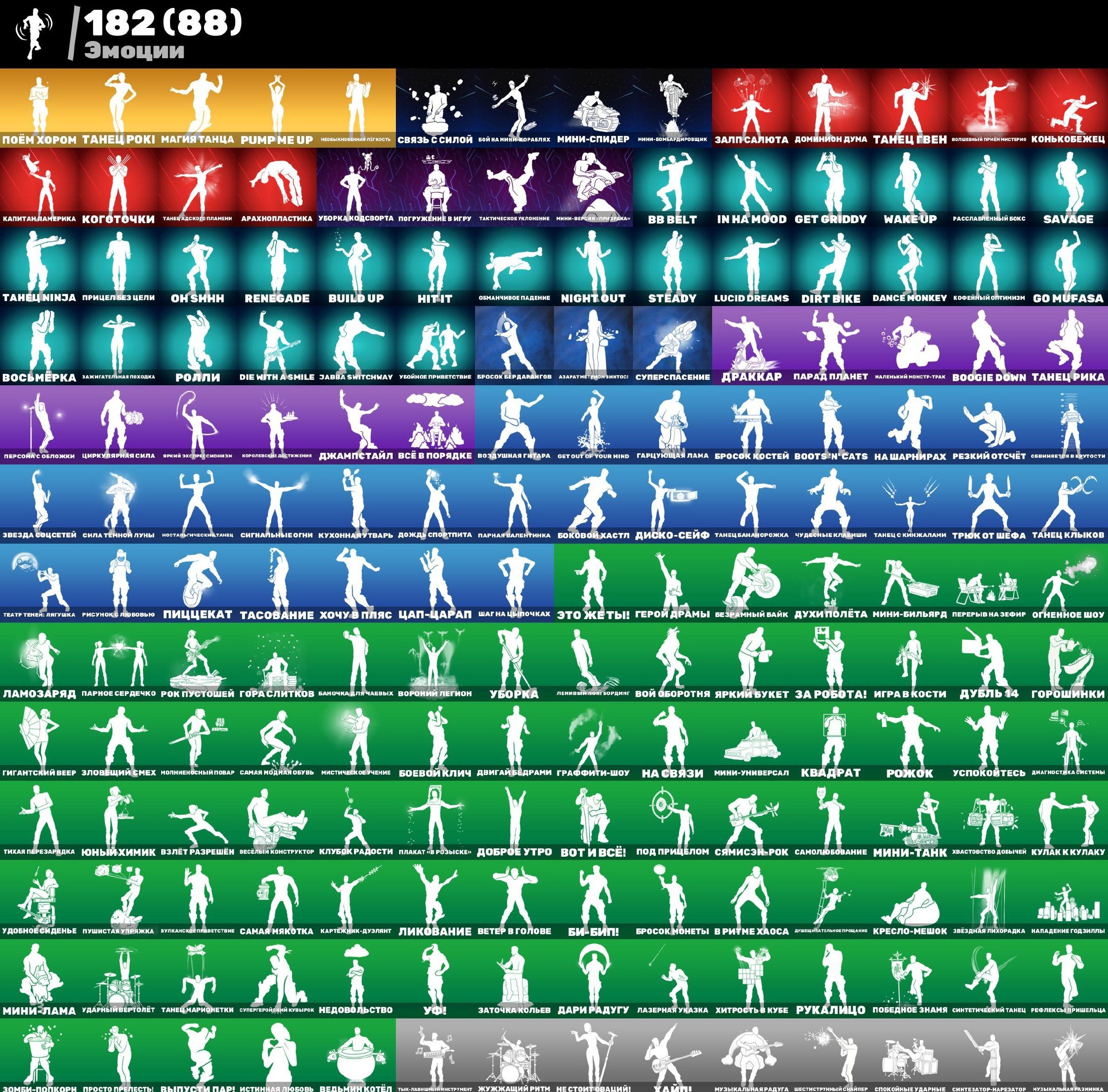 🎨 199 skins | 🌟 Fortnite account