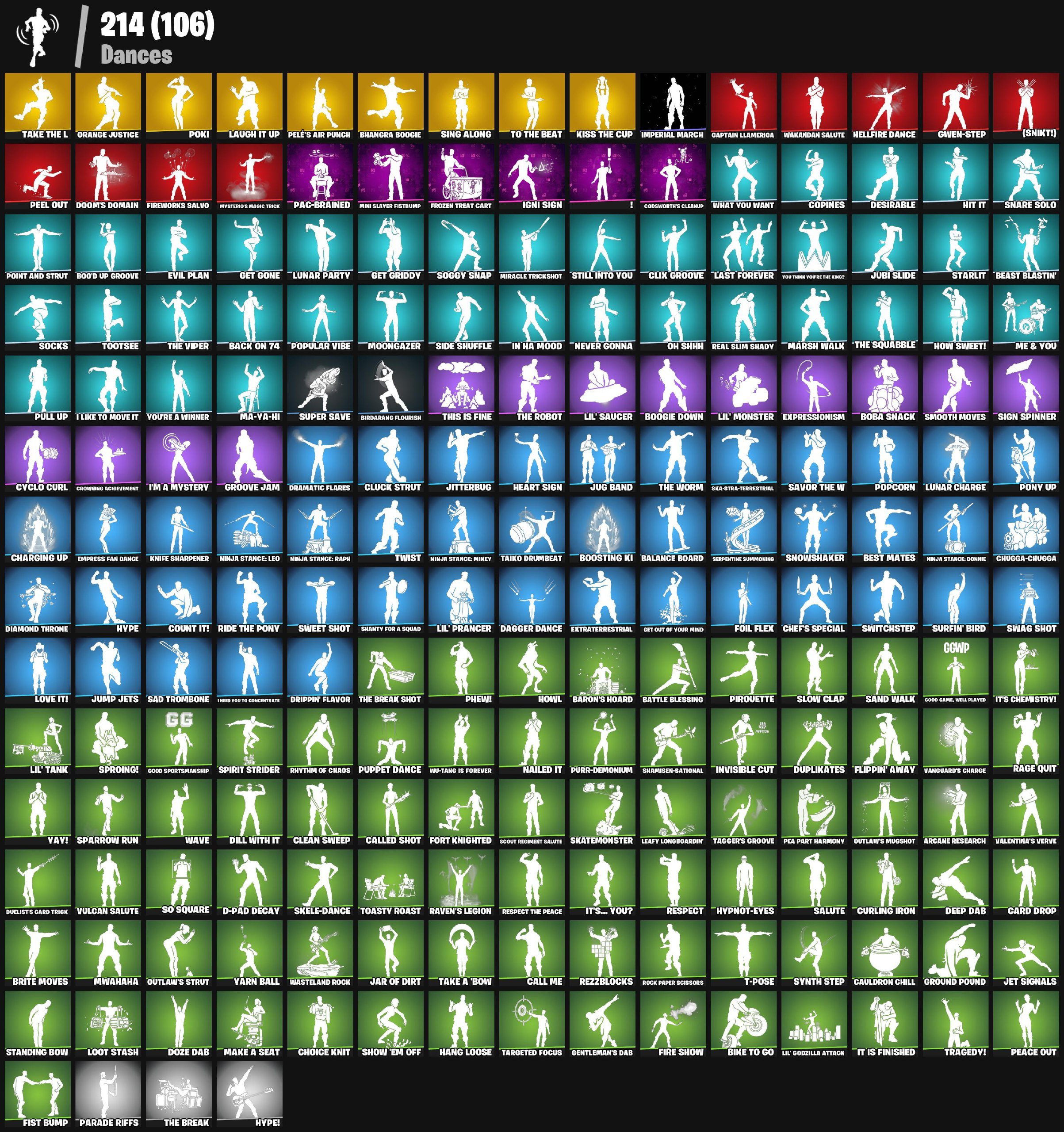 🎨 236 скінів | 🌟 Fortnite акаунт