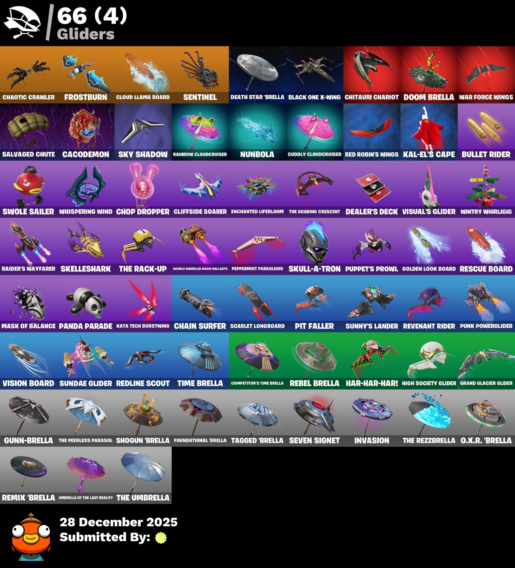 🎨 47 skins | 🌟 Fortnite account