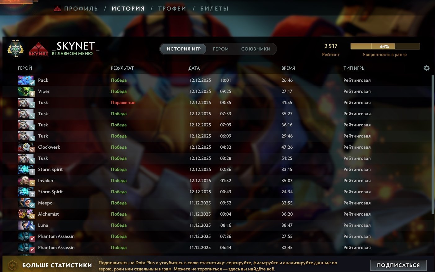 🏅 MMR 2517 | 🕒 1852 hours | 🛡 9377