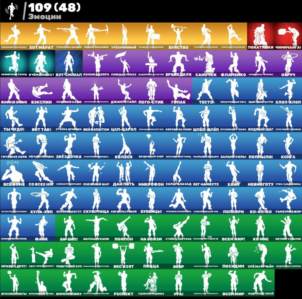 🎨 155 скінів | 🌟 Fortnite акаунт