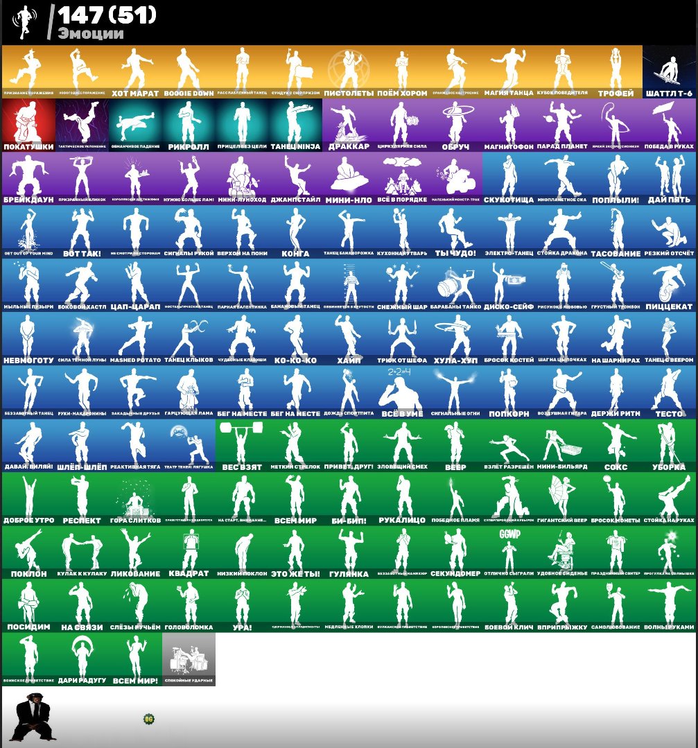 🎨 147 skins | 🌟 Fortnite account