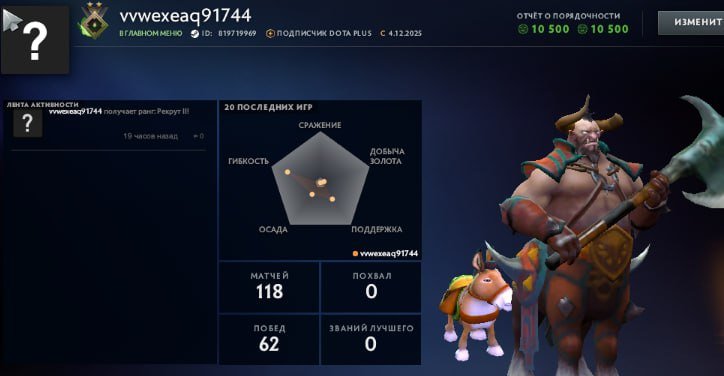 🏅 MMR 1225 | 🕒 150 hours | 🛡 10500