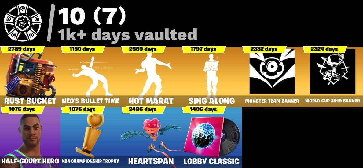 🎨 71 skins | 🌟 Fortnite account