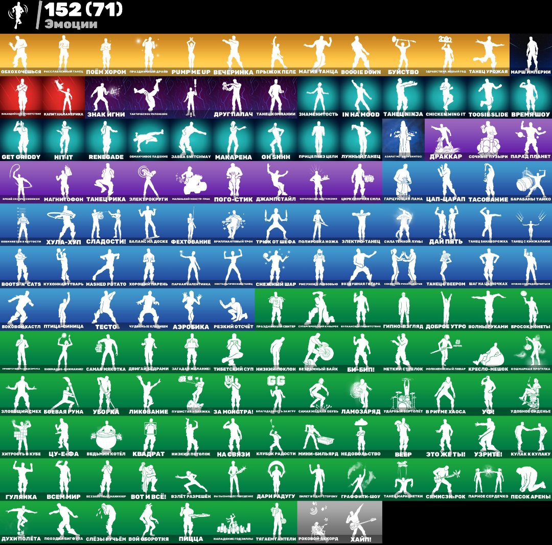 🎨 167 скінів | 🌟 Fortnite акаунт