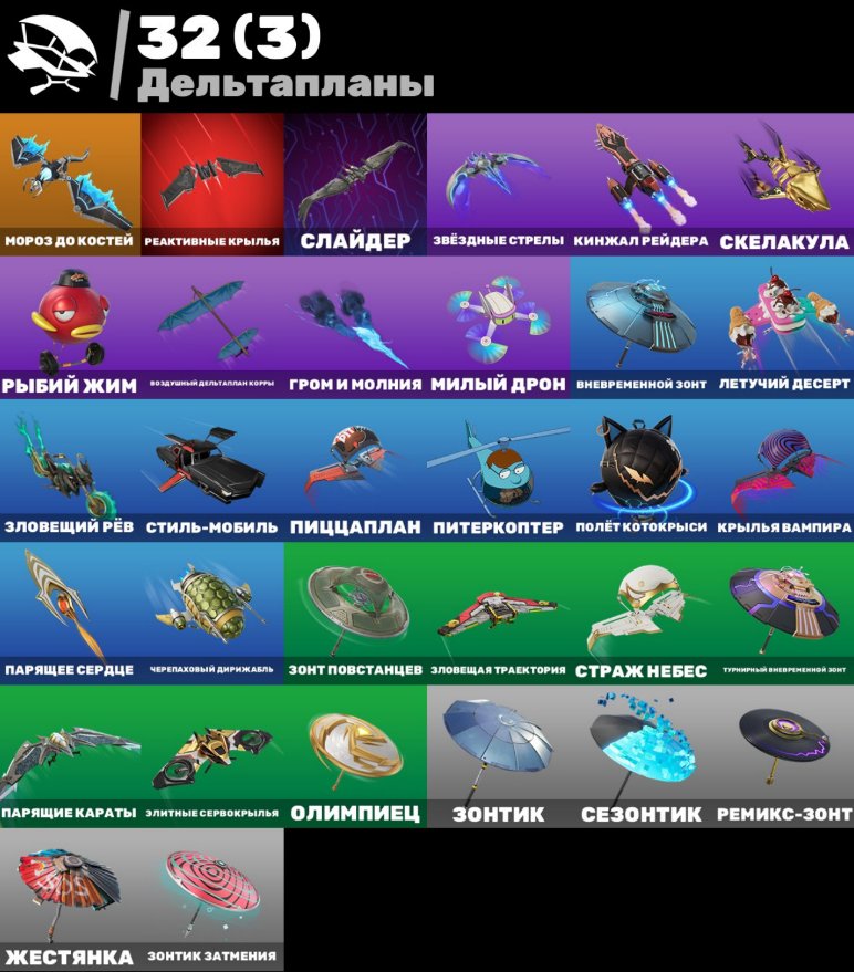 🎨 36 skins | 🌟 Fortnite account