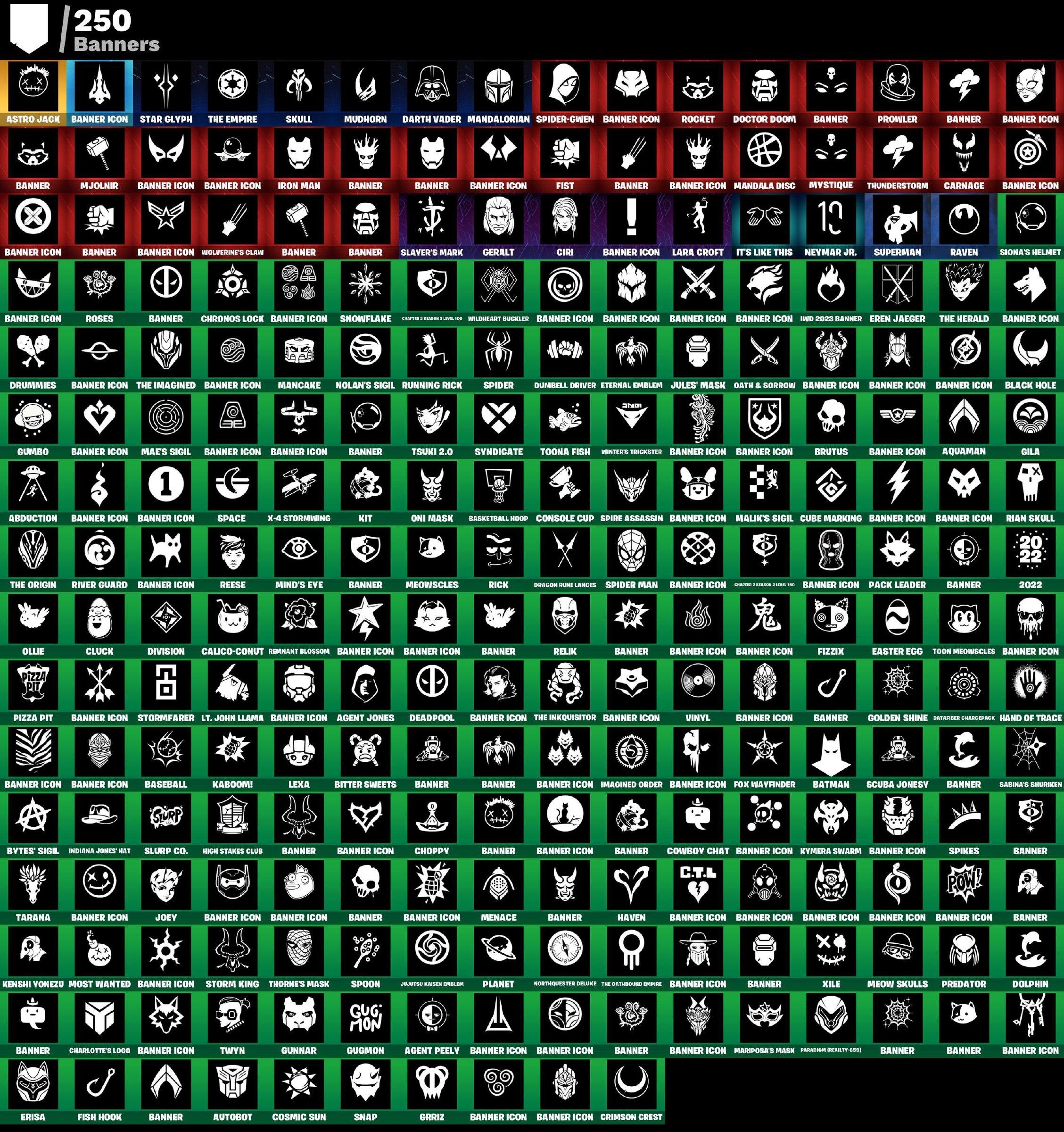 🎨 249 skins | 🌟 Fortnite account