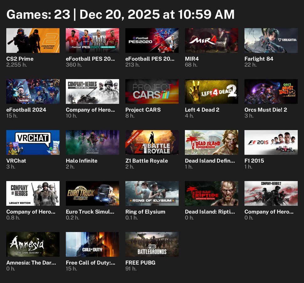 🌟 PREMIER+ 8 medals | 🆕 Green Trust | 🕒 2,255 hours — Ready for competitive play!