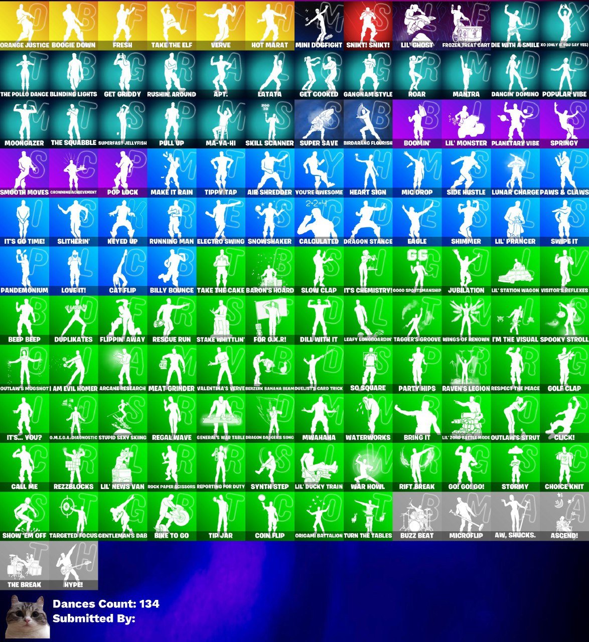 🎨 141 skins | 🌟 Fortnite account