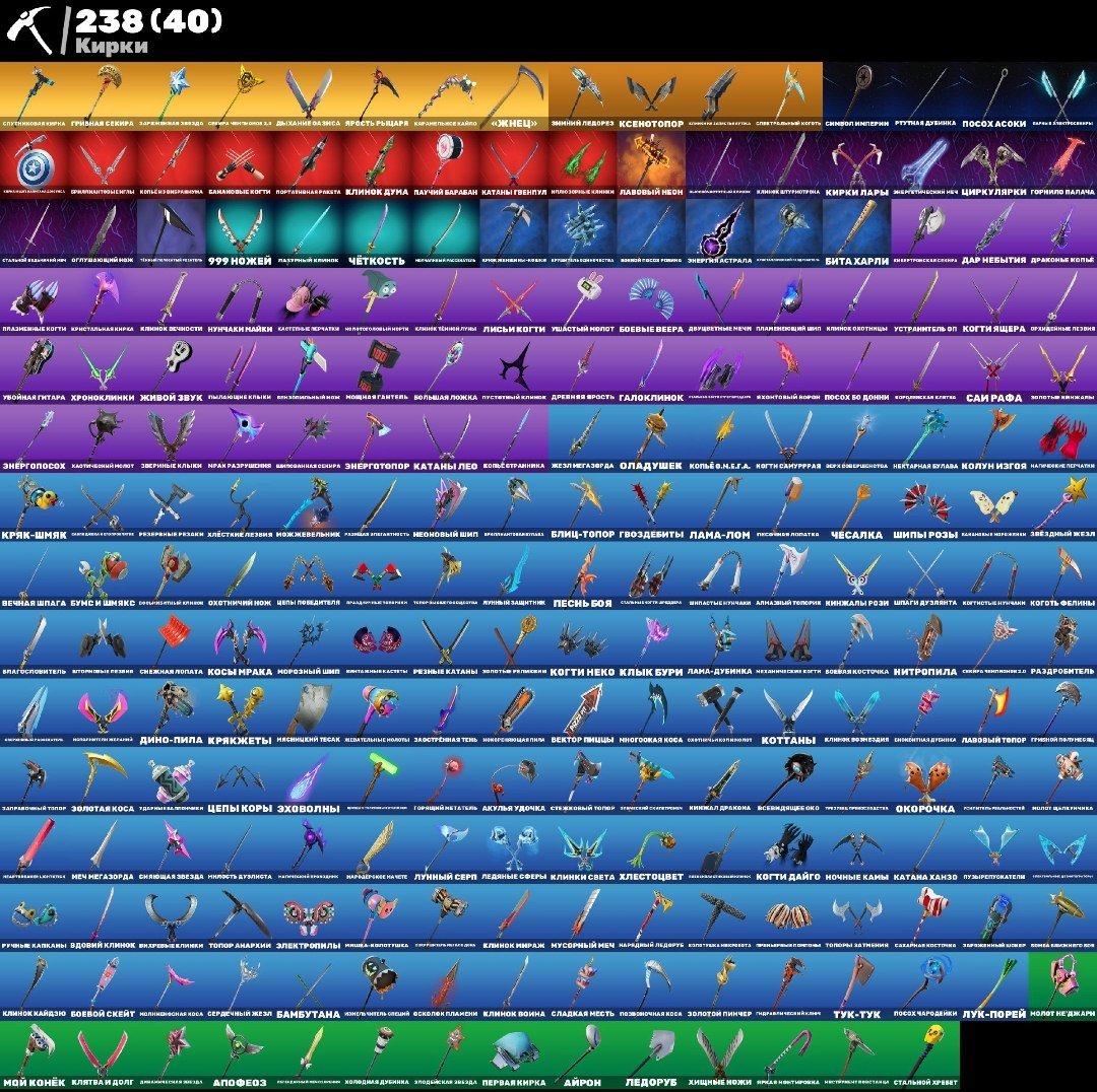 🎨 261 skins | 🌟 Fortnite account