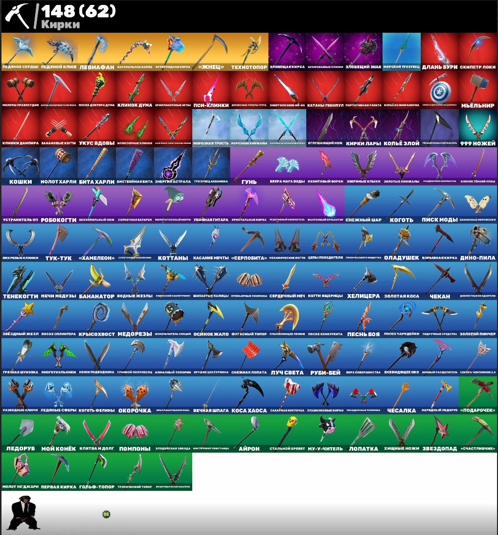 🎨 236 skins | 🌟 Fortnite account