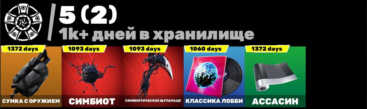 🎨 76 скінів | 🌟 Fortnite акаунт