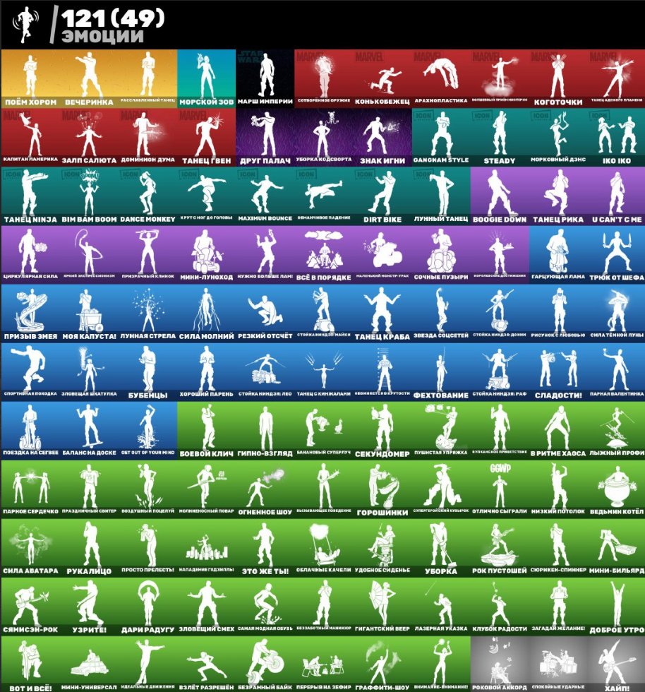 🎨 114 skins | 🌟 Fortnite account