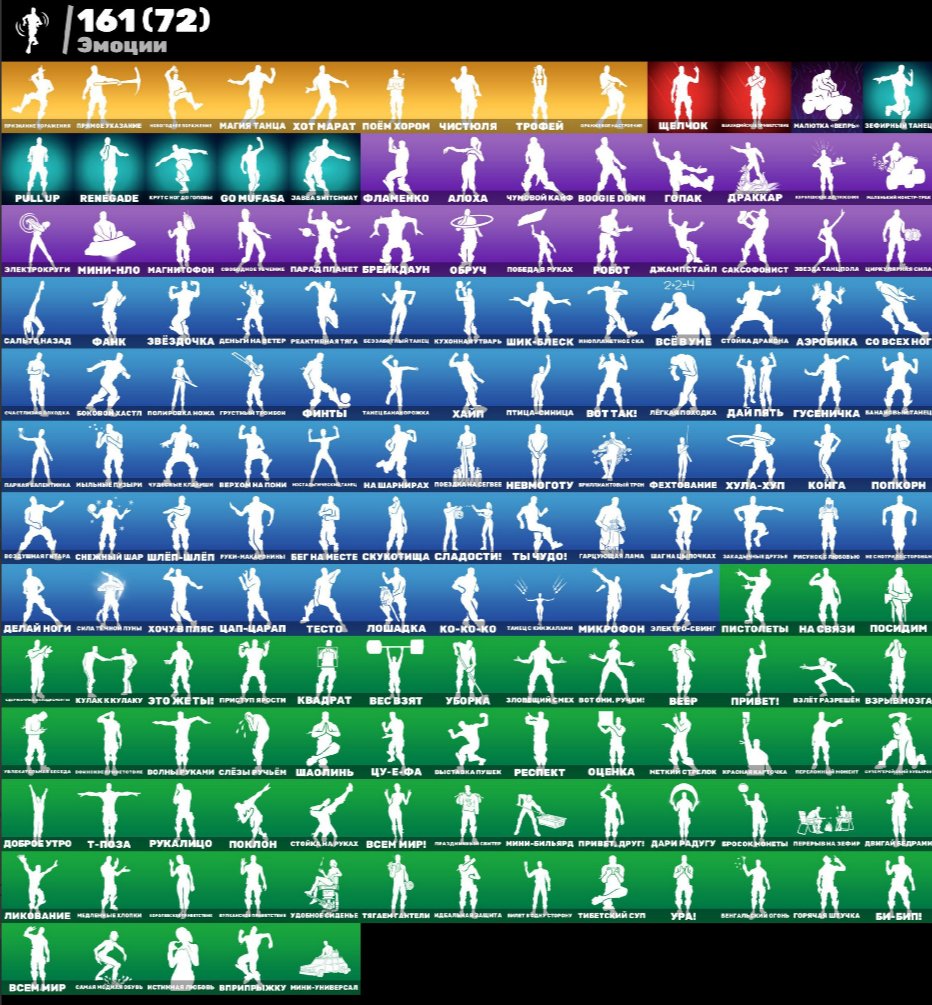 🎨 207 скинов | 🌟 Fortnite аккаунт