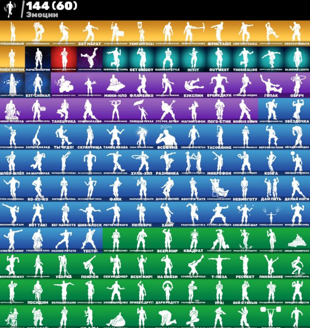 🎨 197 skins | 🌟 Fortnite account