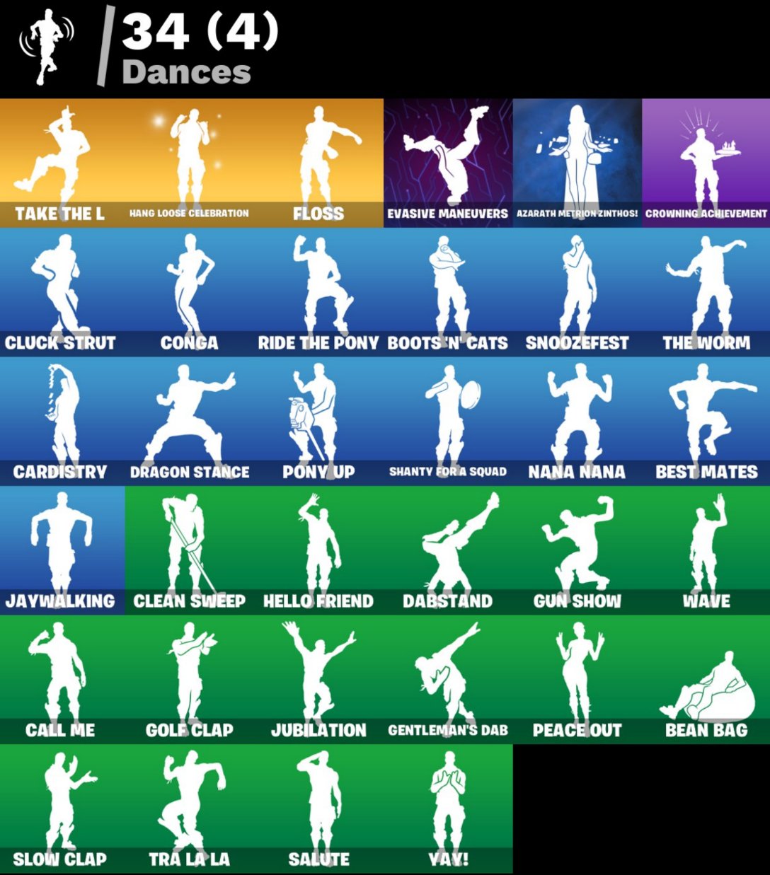 🎨 30 skins | 🌟 Fortnite account