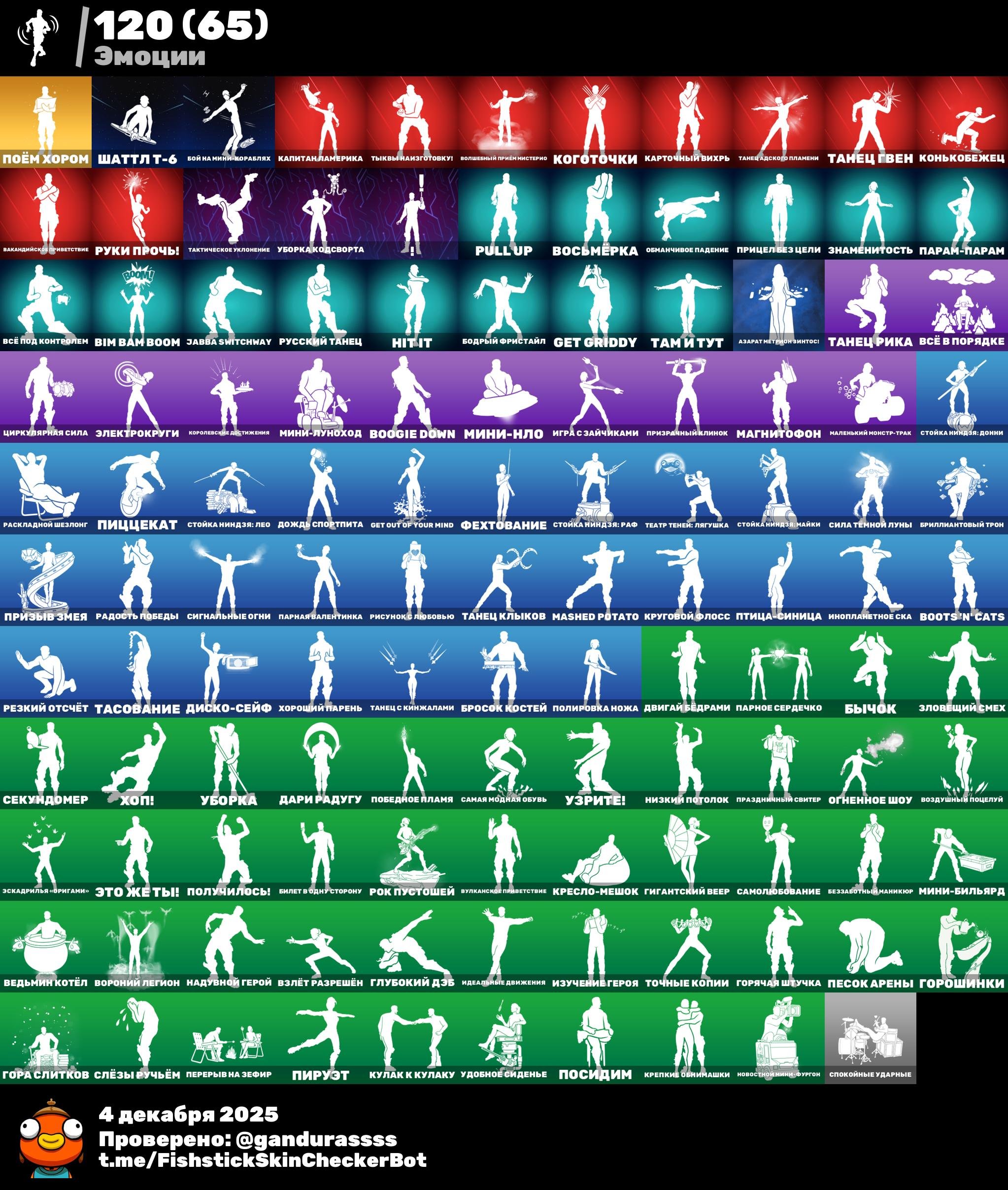 🎨 144 skins | 🌟 Fortnite account