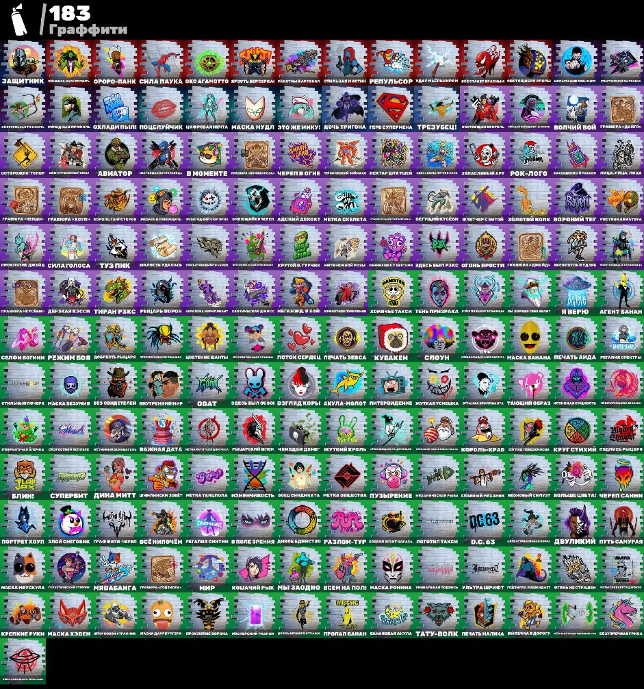 🎨 207 skins | 🌟 Fortnite account