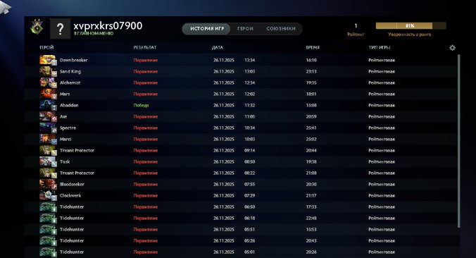 🏅 MMR 1 | 🕒 200 hours | 🛡 11212