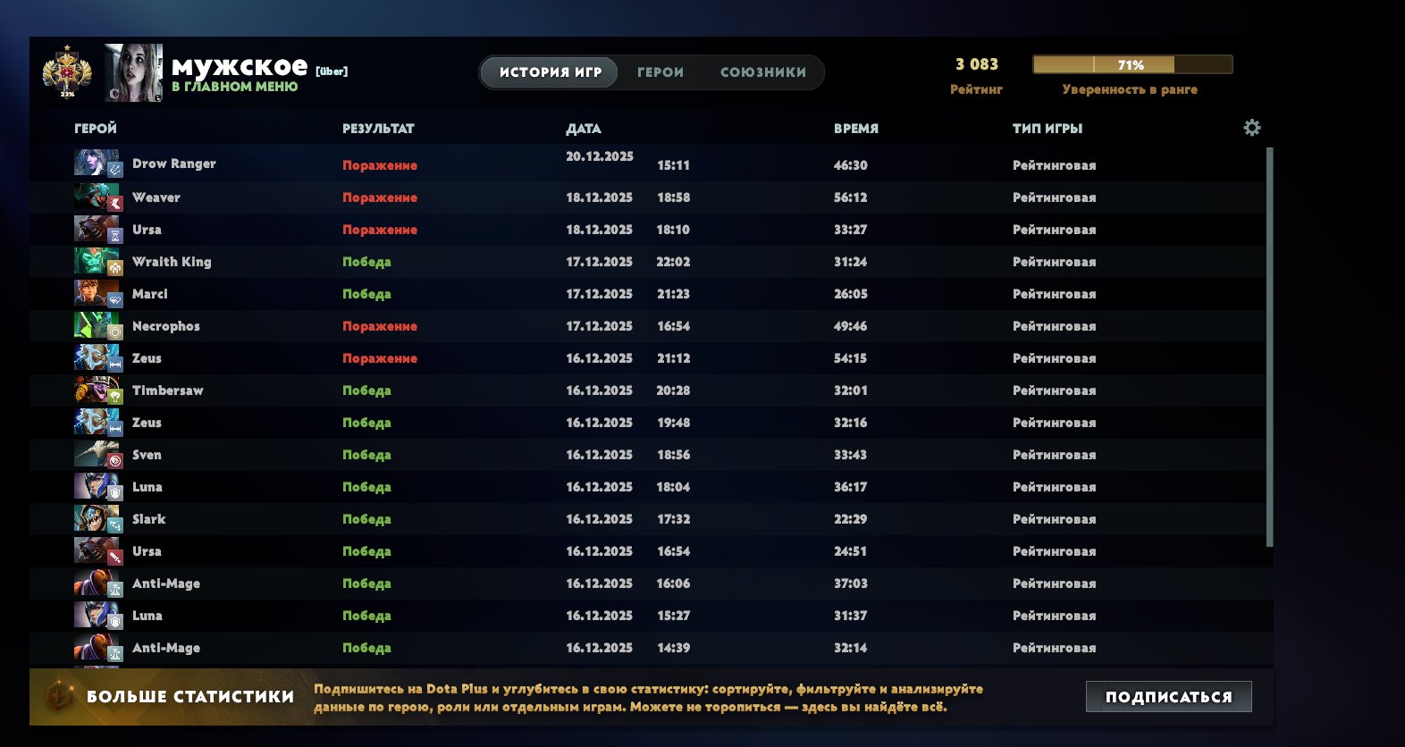 🏅 MMR 3083 | 🕒 470 hours | 🛡 6429