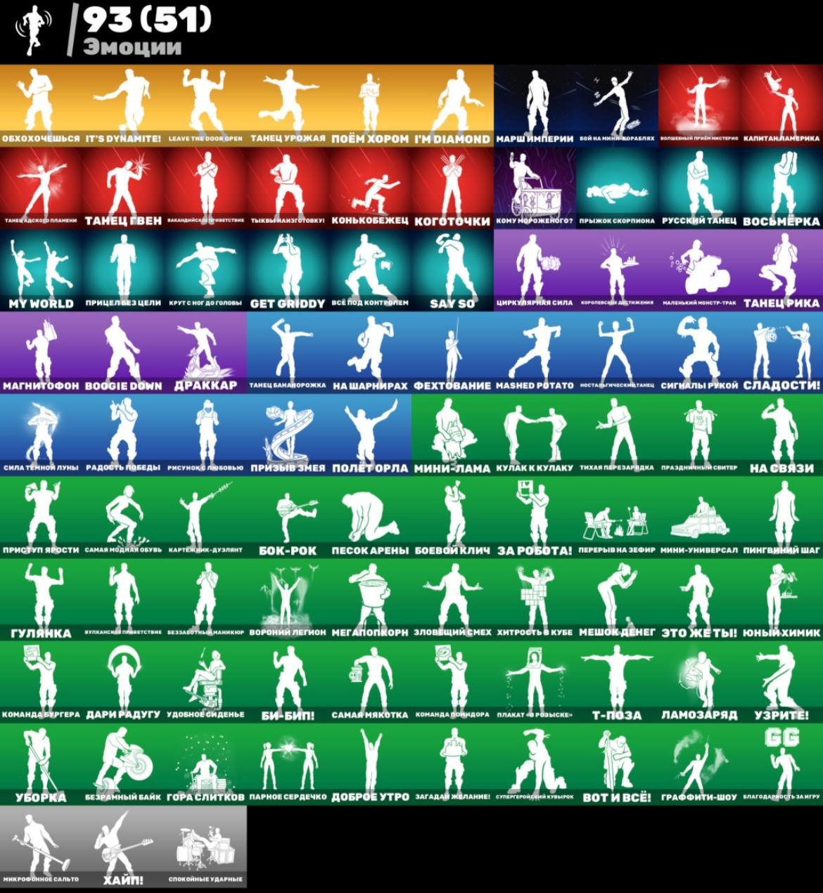 🎨 85 скінів | 🌟 Fortnite акаунт