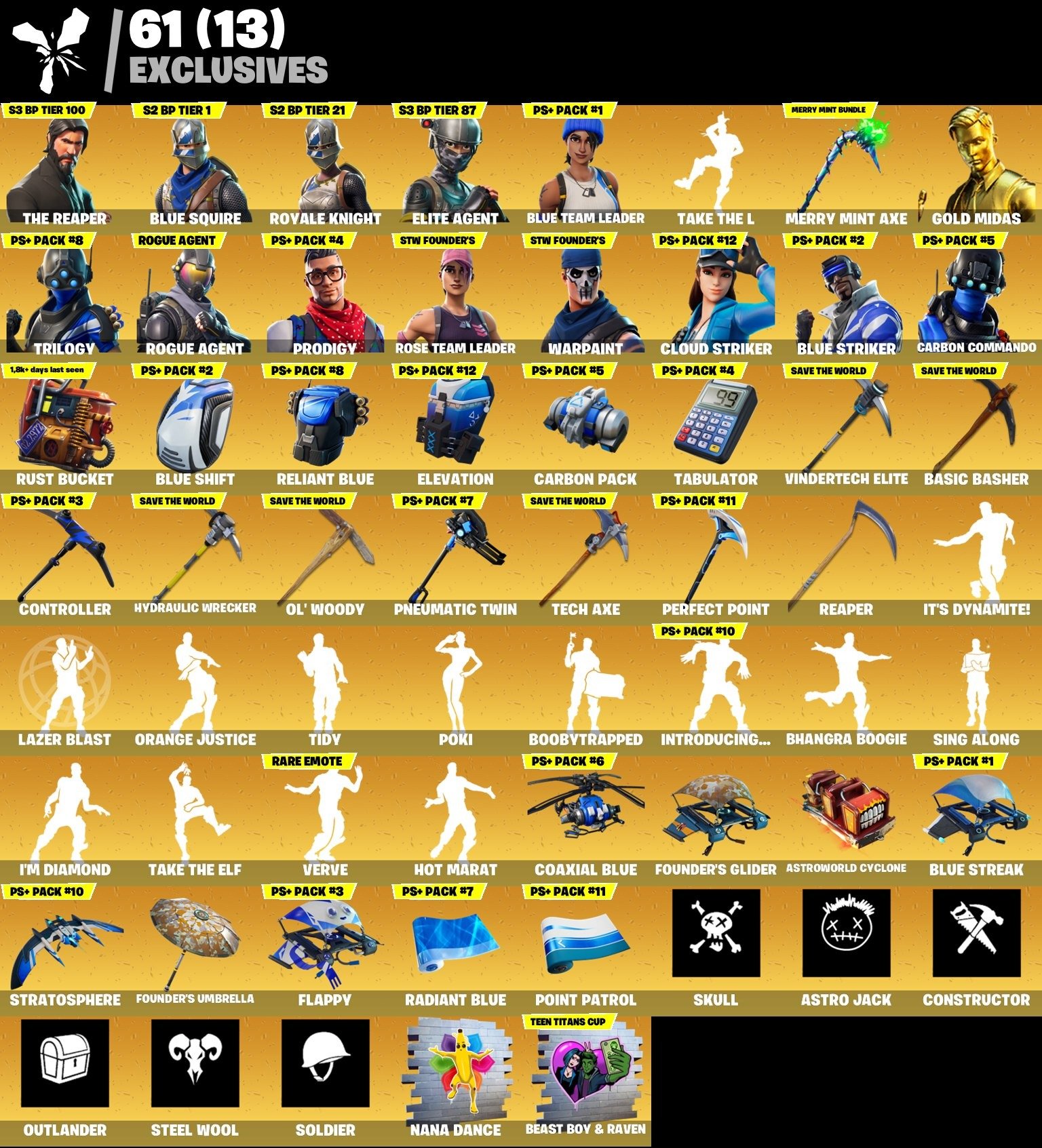 🎨 122 skins | 🌟 Fortnite account