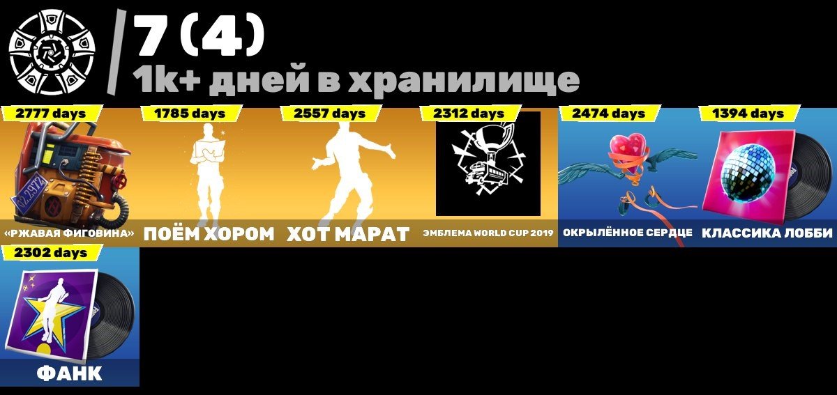 🎨 30 скінів | 🌟 Fortnite акаунт