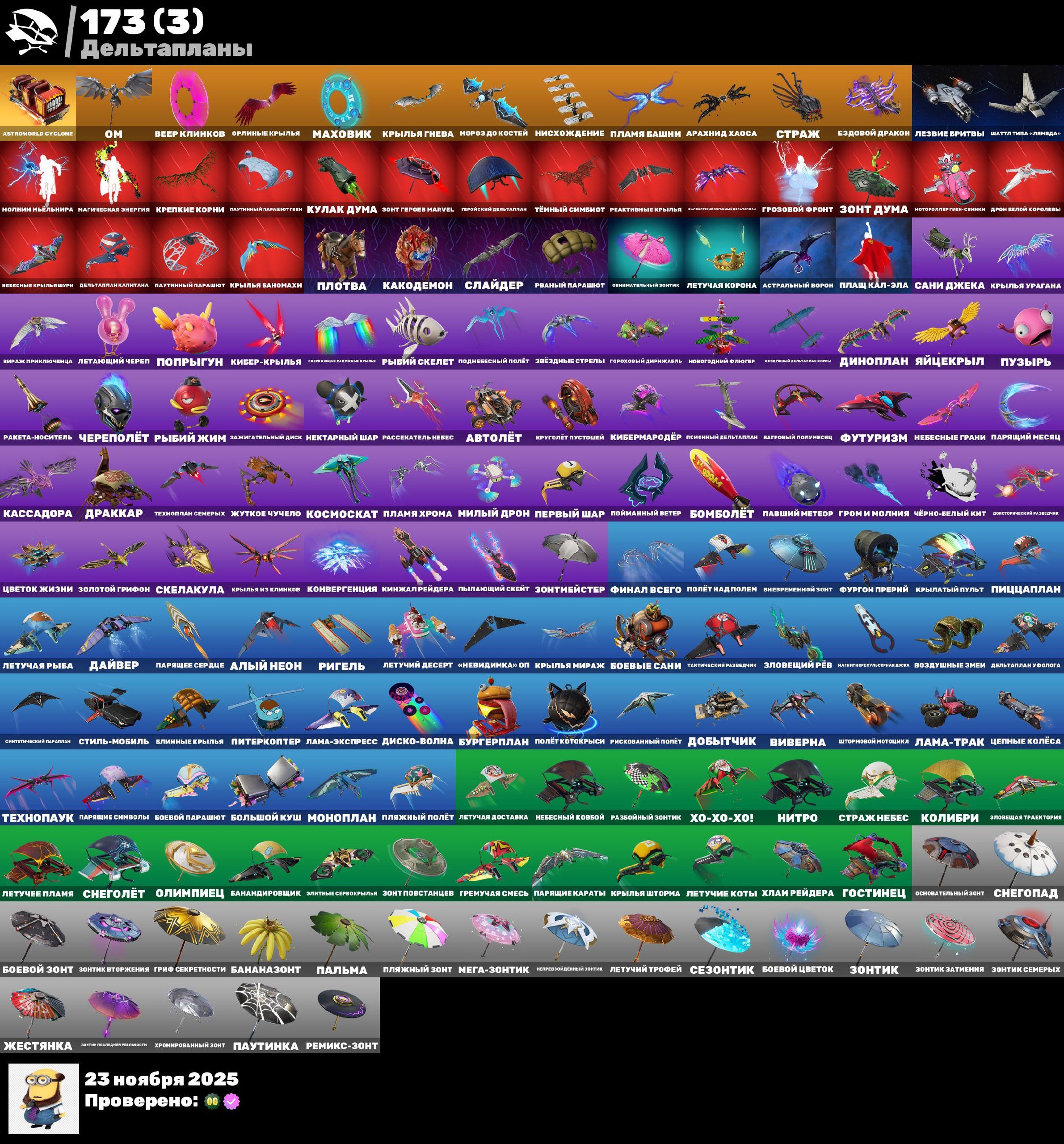 🎨 173 skins | 🌟 Fortnite account