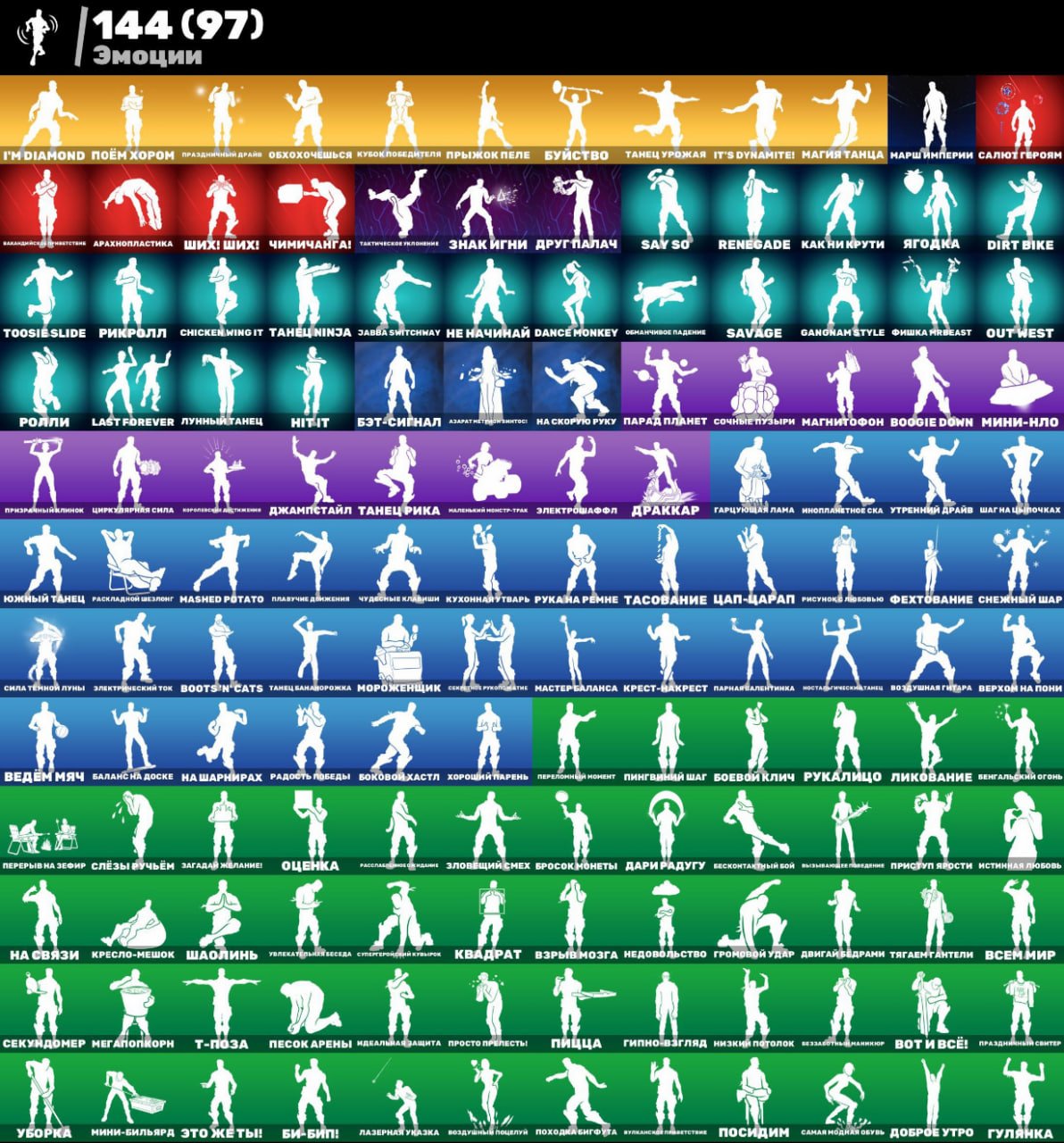 🎨 167 skins | 🌟 Fortnite account