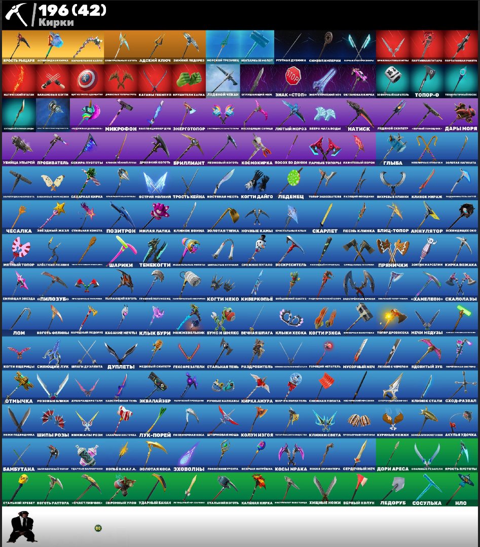 🎨 247 скінів | 🌟 Fortnite акаунт