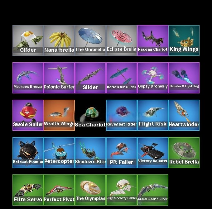 🎨 31 skins | 🌟 Fortnite account