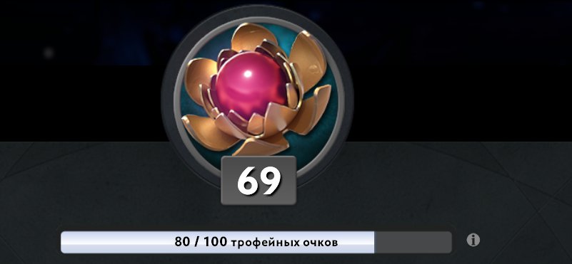 🏅 MMR 7600 | 🕒 3700 hours | 🛡 12000