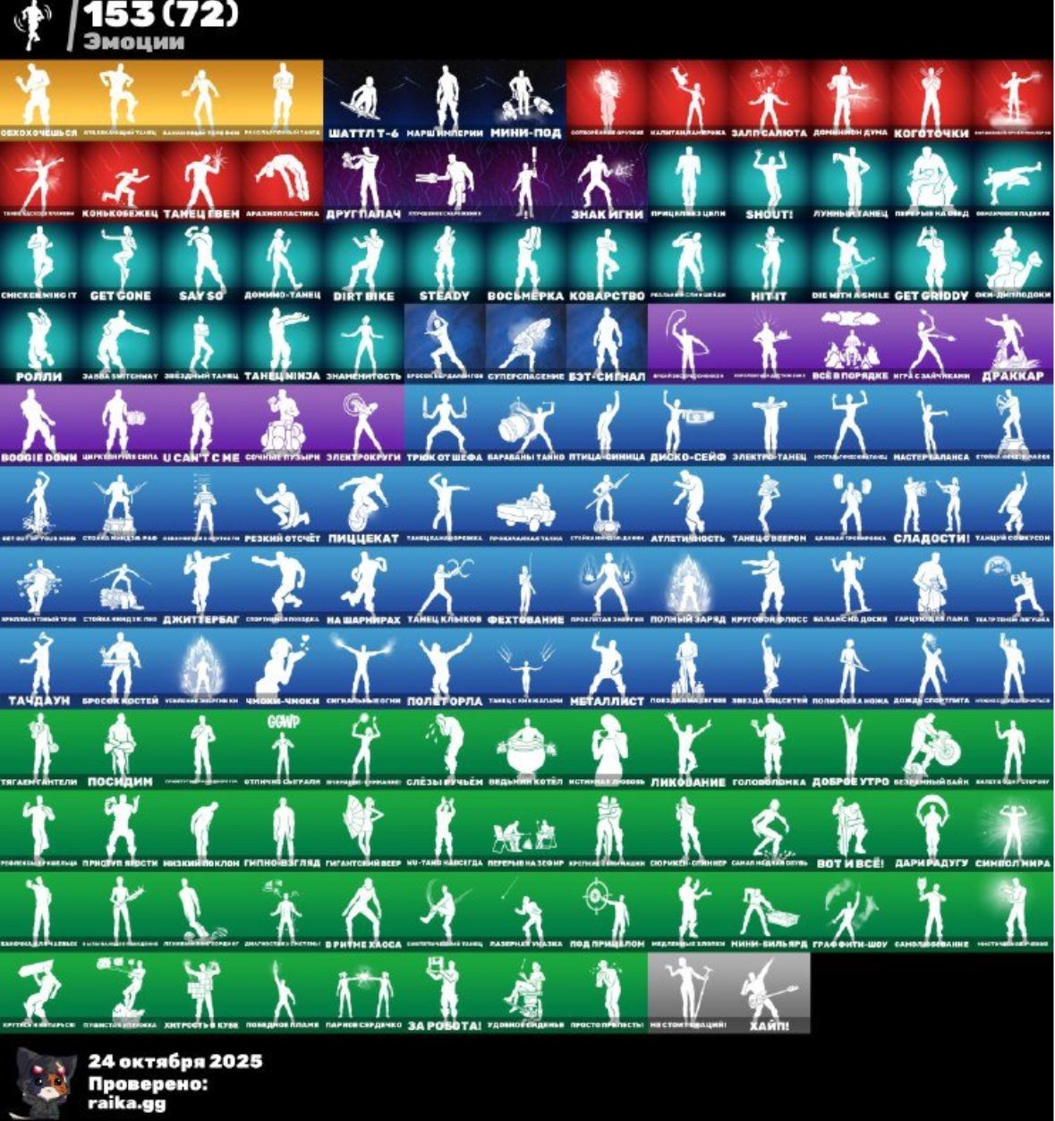 🎨 185 скінів | 🌟 Fortnite акаунт