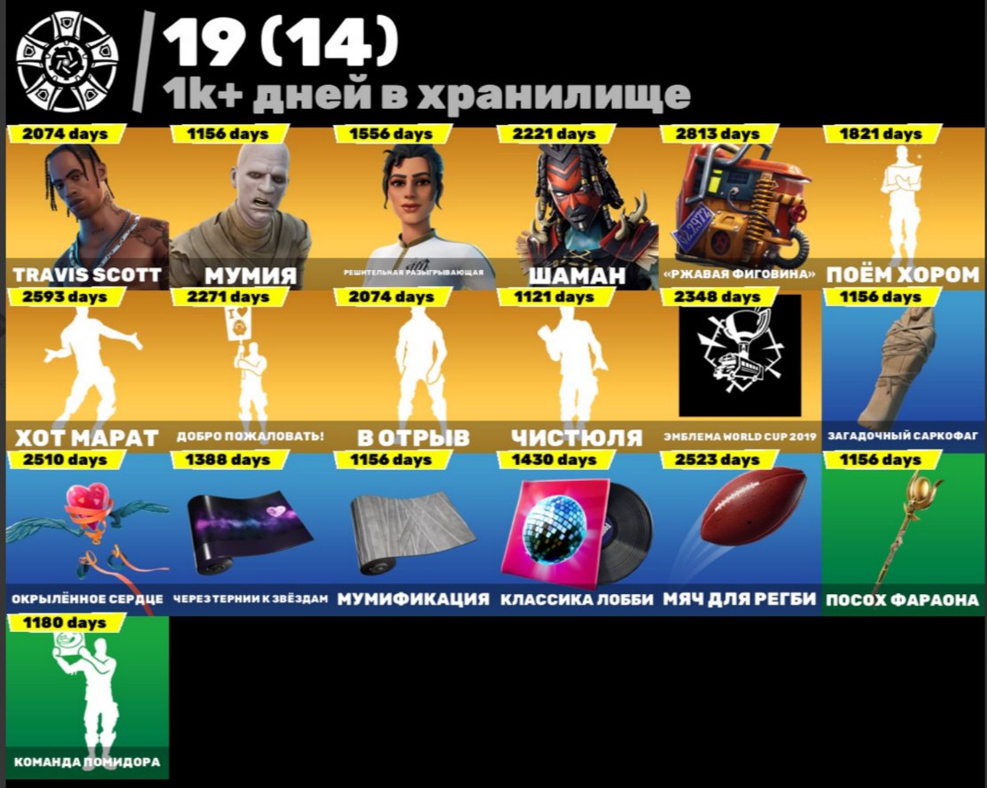 🎨 349 skins | 🌟 Fortnite account