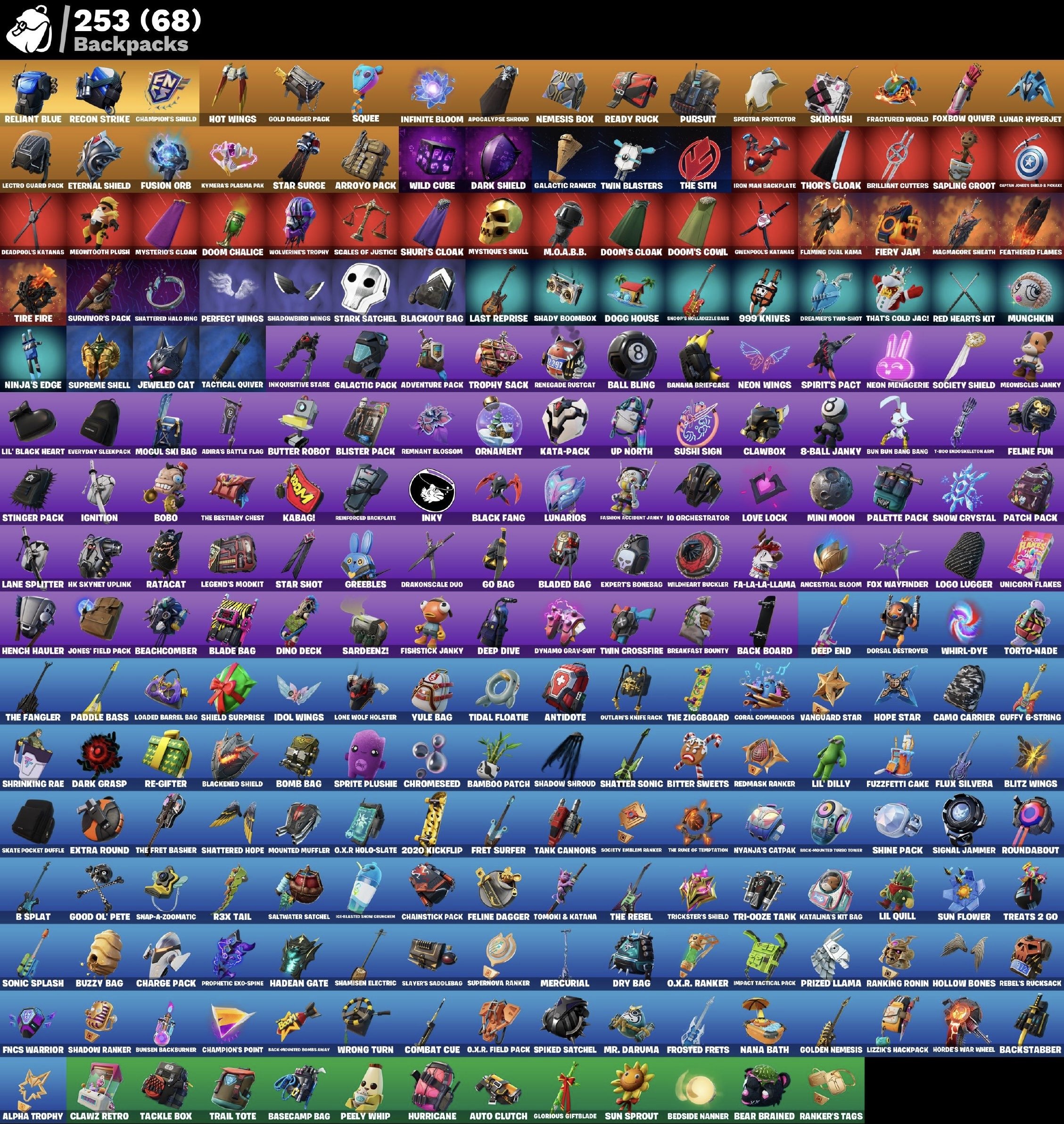 🎨 208 skins | 🌟 Fortnite account