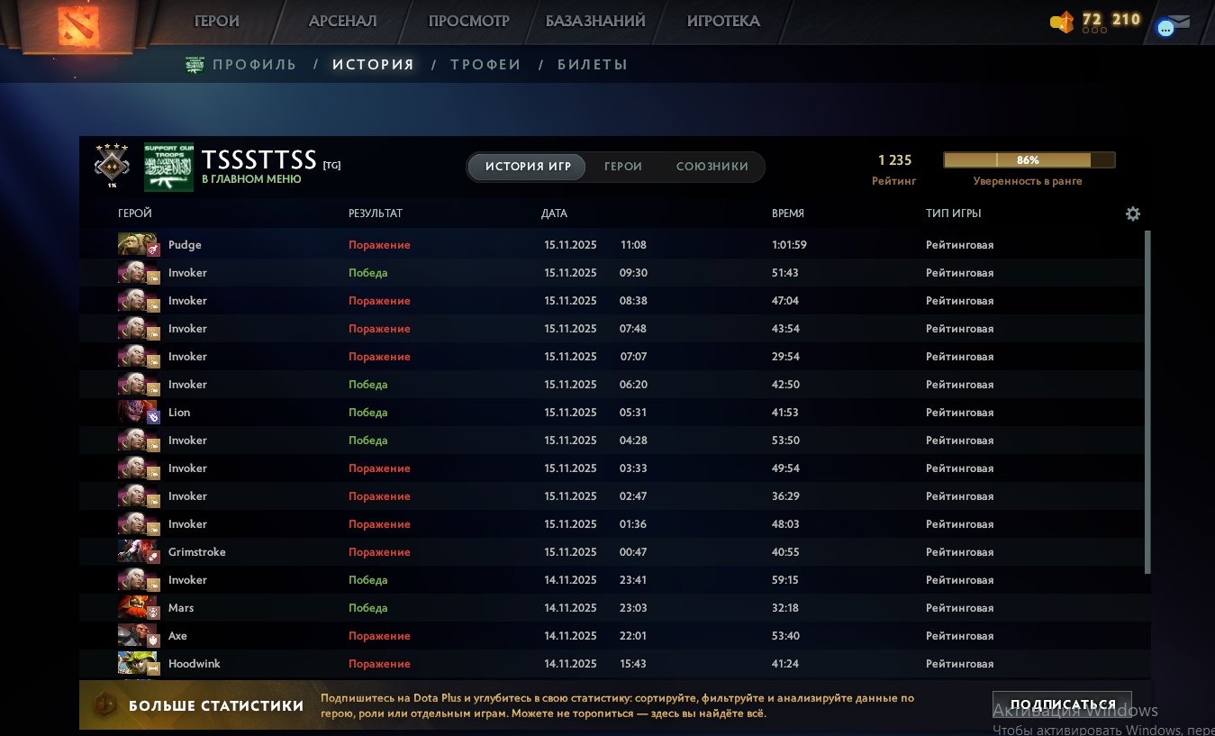 🏅 MMR 1235 | 🕒 282 hours | 🛡 11118