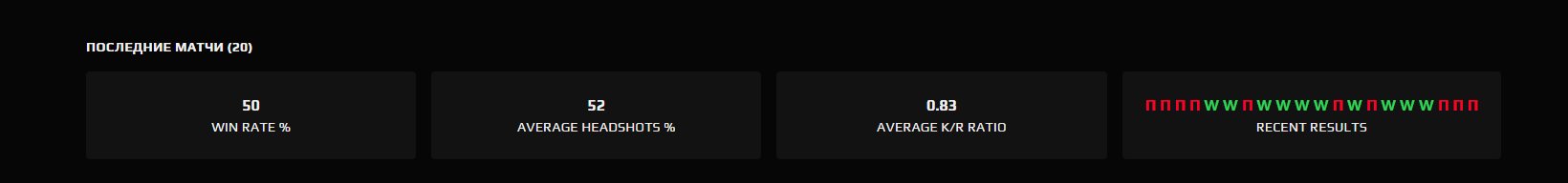 🏆 Без Ранга | 🎯 Faceit LVL 4 | 🕒 2626 часов — Готовность к Ранговым Играм