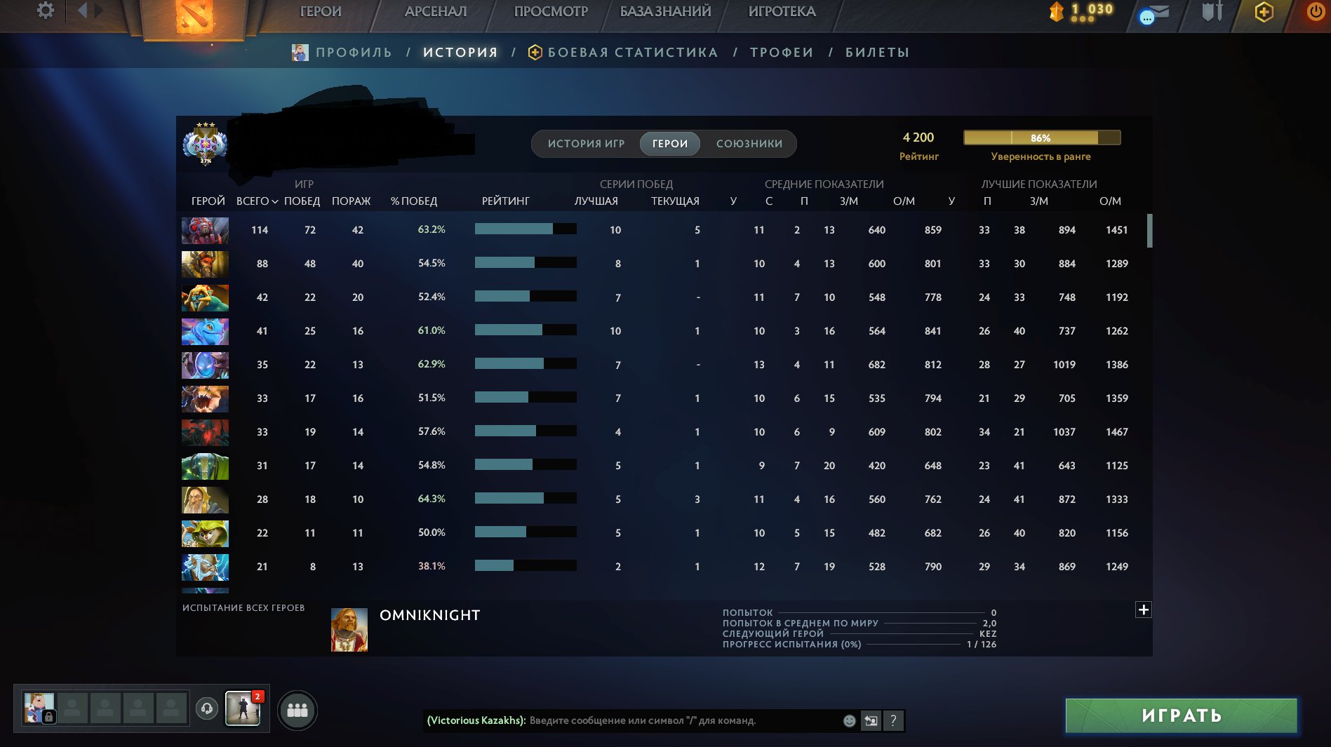 🏅 MMR 4200 | 🕒 1000 hours | 🛡 7000