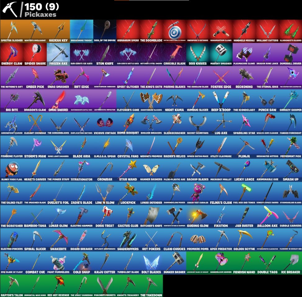 🎨 130 скінів | 🌟 Fortnite акаунт