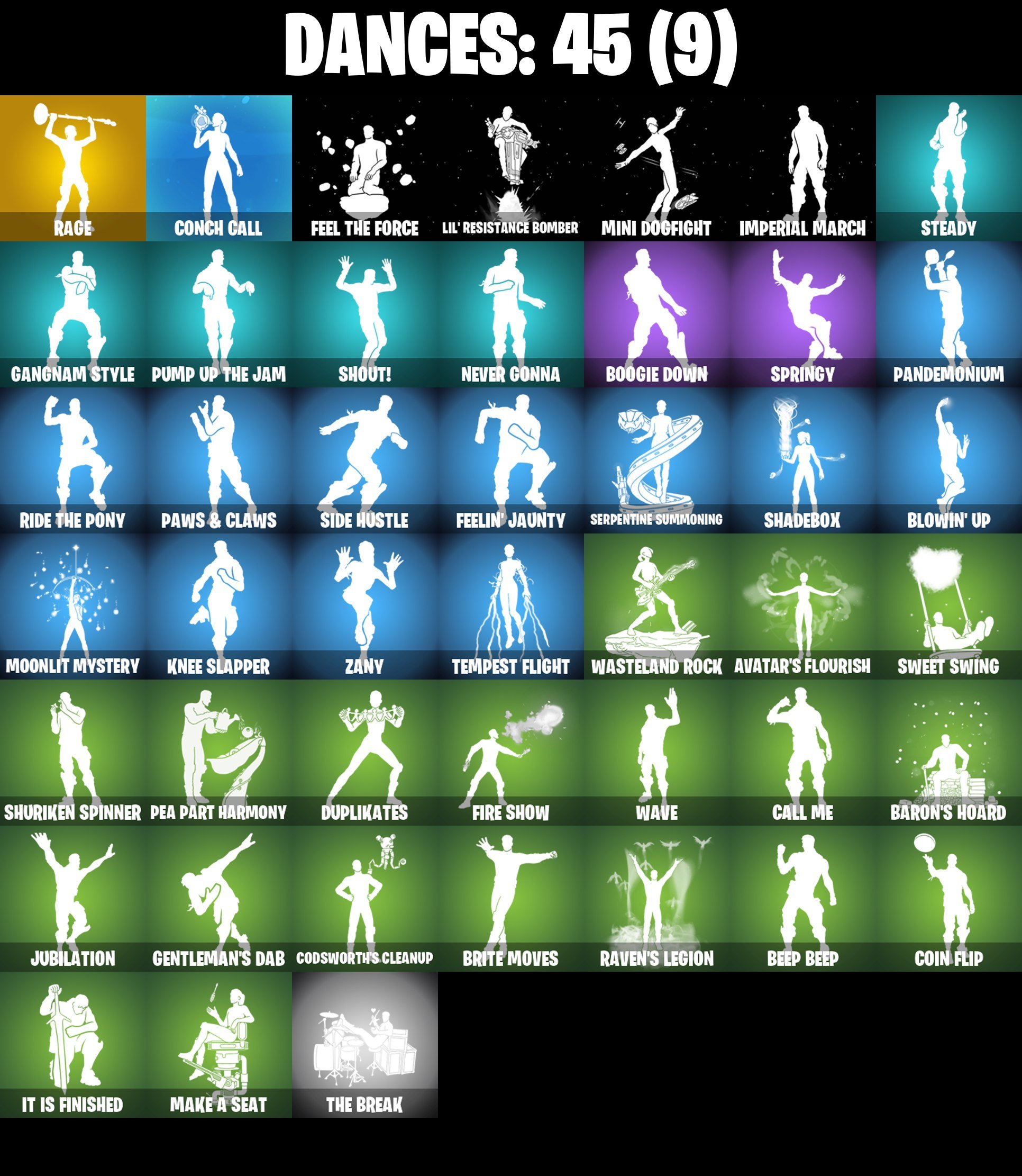 🎨 54 skins | 🌟 Fortnite account