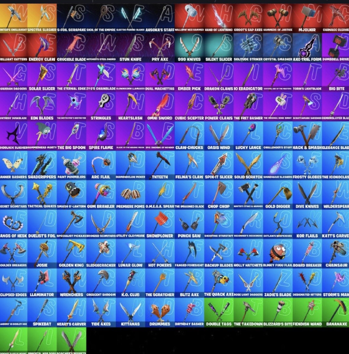🎨 121 skins | 🌟 Fortnite account