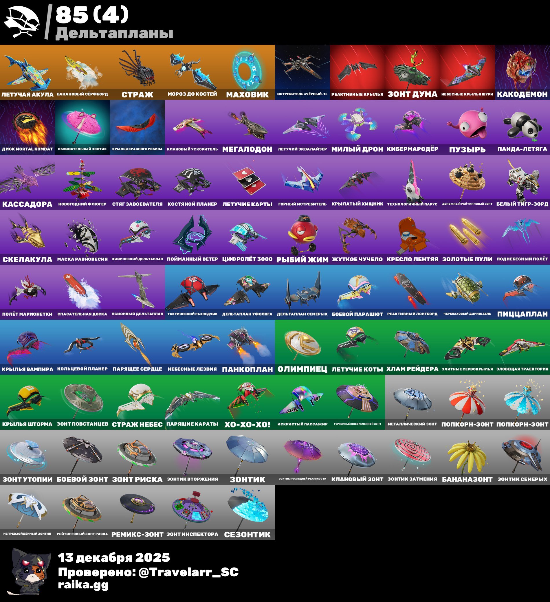 🎨 21 skins | 🌟 Fortnite account