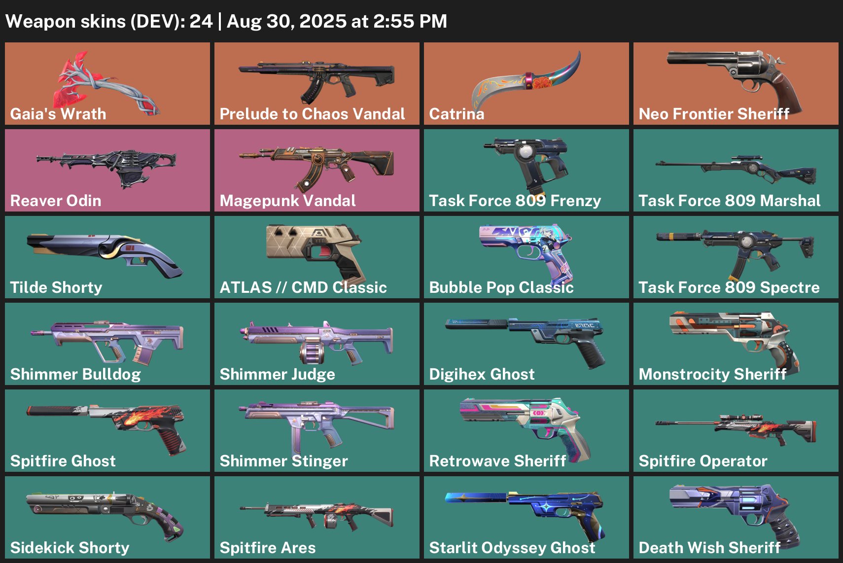 🎯 Valorant account | Silver 2 | EU | 22 agents