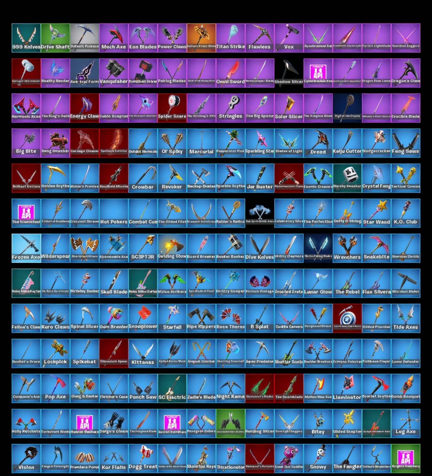 🎨 146 skins | 🌟 Fortnite account