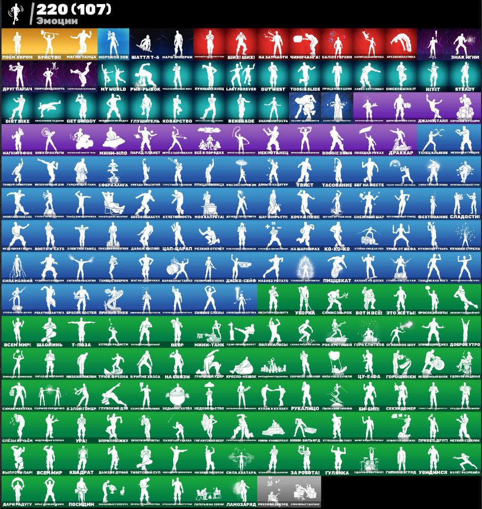 🎨 236 скінів | 🌟 Fortnite акаунт