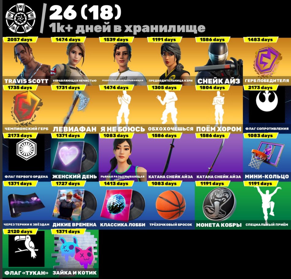 🎨 241 skins | 🌟 Fortnite account